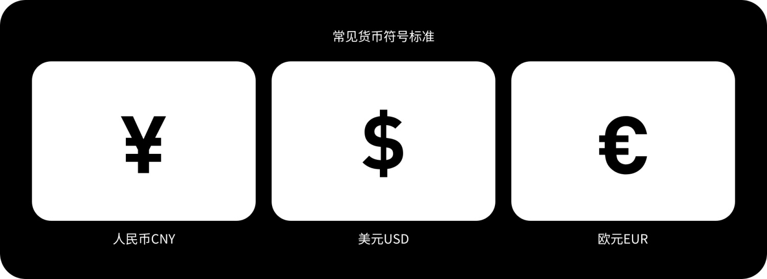 4000字硬核干貨！貨幣符號視覺設計指南