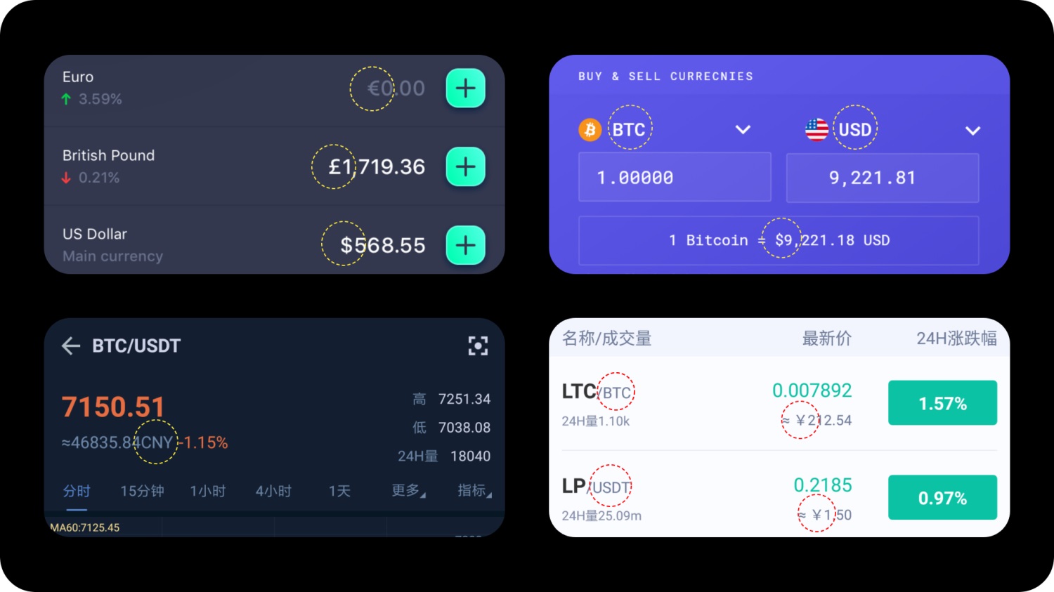 4000字硬核干貨！貨幣符號視覺設計指南