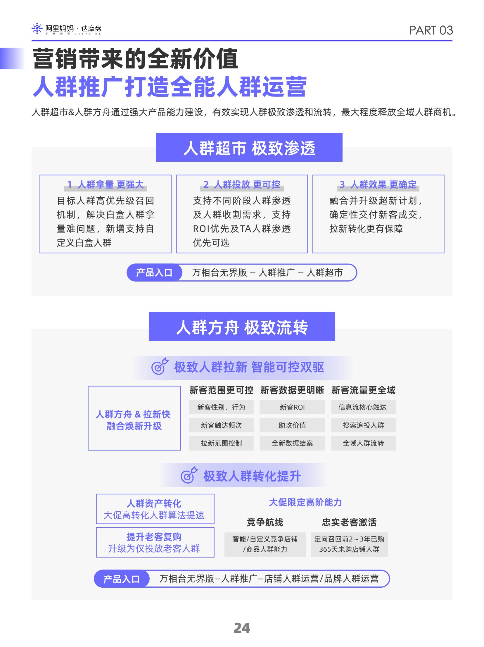 阿里媽媽2024雙十一消費(fèi)人群白皮書(圖25)