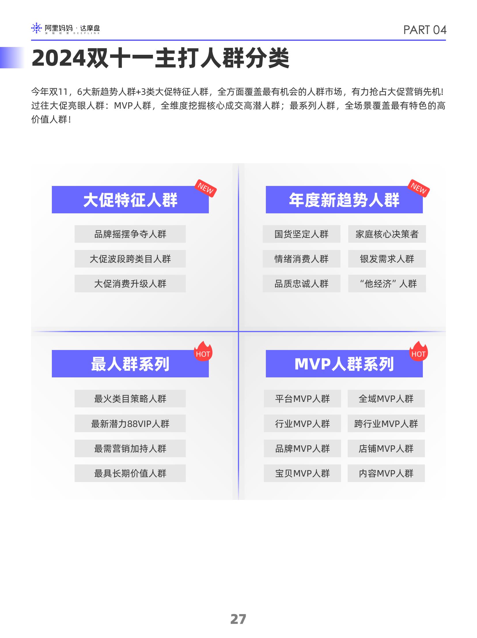 阿里媽媽2024雙十一消費(fèi)人群白皮書(圖28)