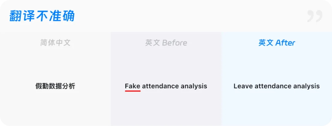 出海設(shè)計必讀！如何用3個月解決6000個全球語言適配問題？