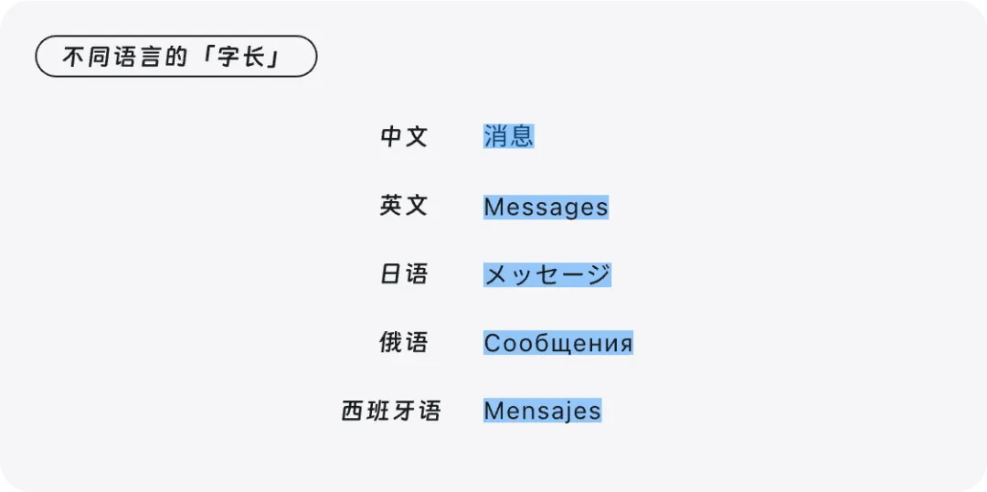 出海設(shè)計必讀！如何用3個月解決6000個全球語言適配問題？