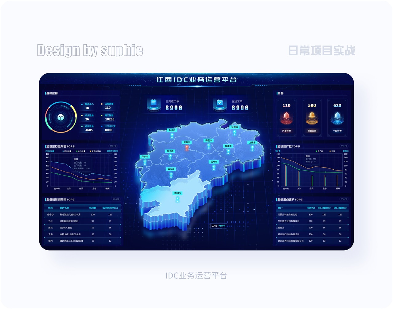 界面配色不好看？收下這份7000字配色指南！