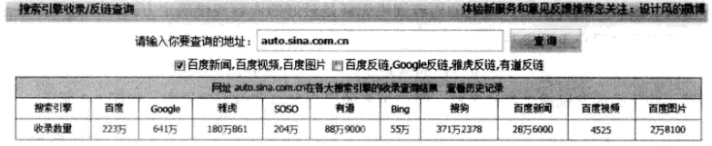 收錄查詢