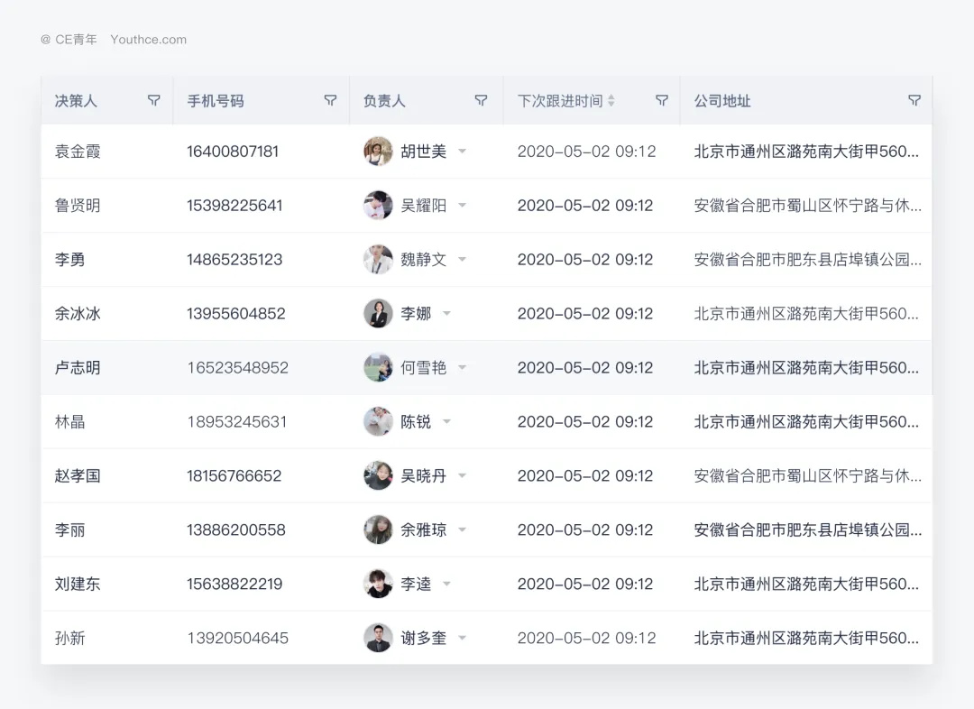 學(xué)會(huì)這4個(gè)實(shí)用方法，提升表格設(shè)計(jì)的品質(zhì)感！