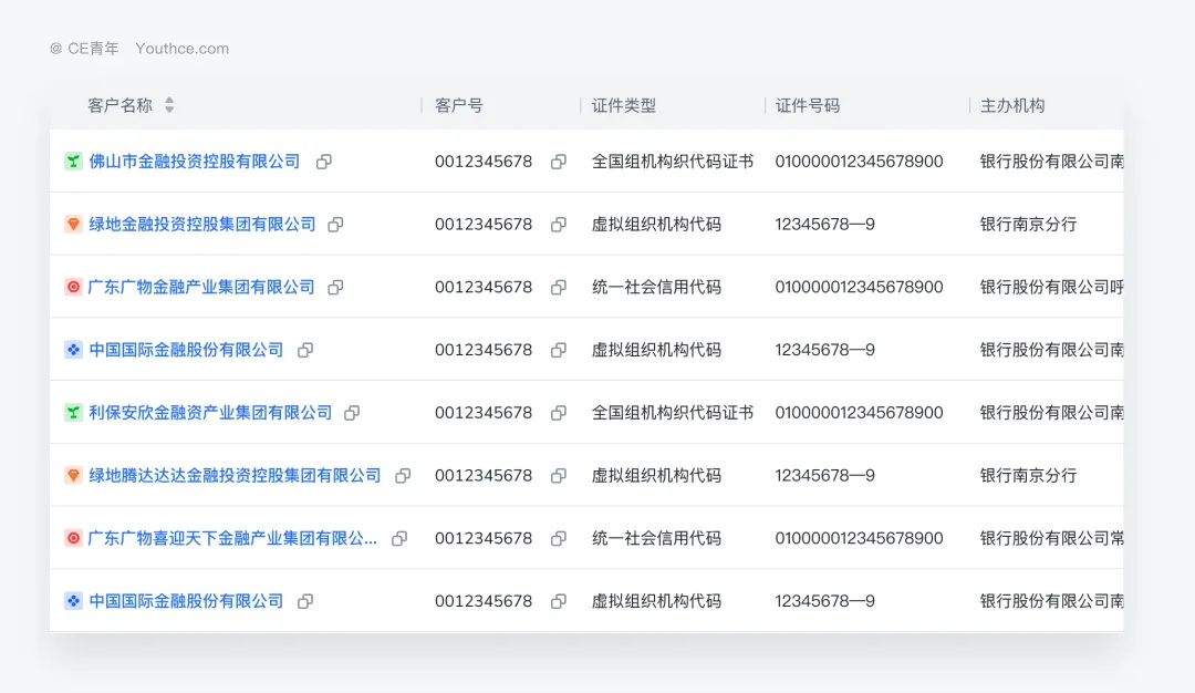 學(xué)會(huì)這4個(gè)實(shí)用方法，提升表格設(shè)計(jì)的品質(zhì)感！