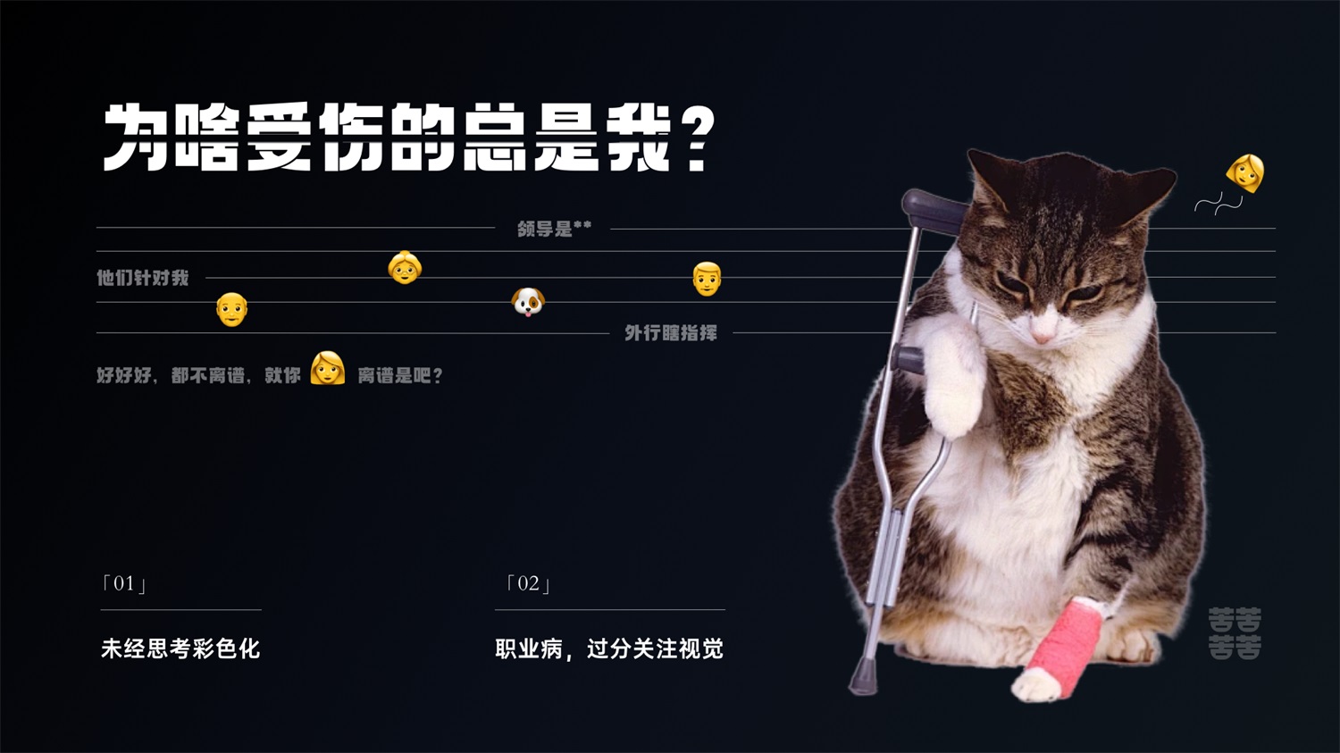 學(xué)會5W1H，兩倍提升過稿率！
