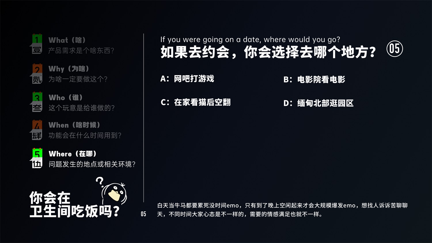 學(xué)會5W1H，兩倍提升過稿率！