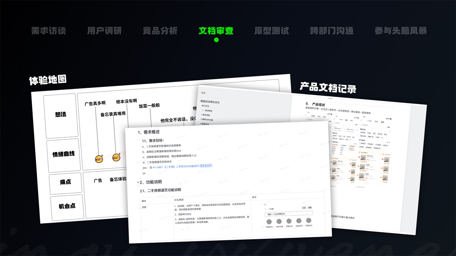 學(xué)會5W1H，兩倍提升過稿率！
