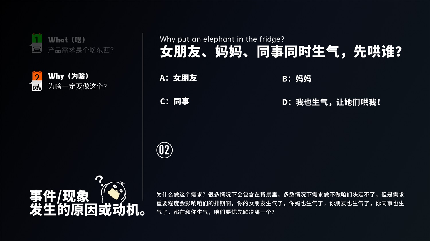 學(xué)會5W1H，兩倍提升過稿率！