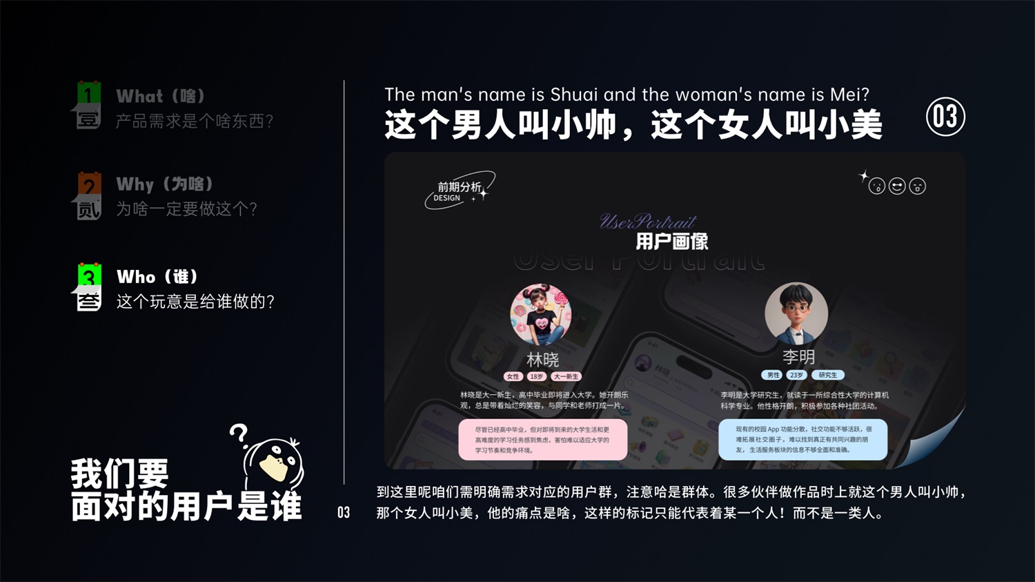 學(xué)會5W1H，兩倍提升過稿率！