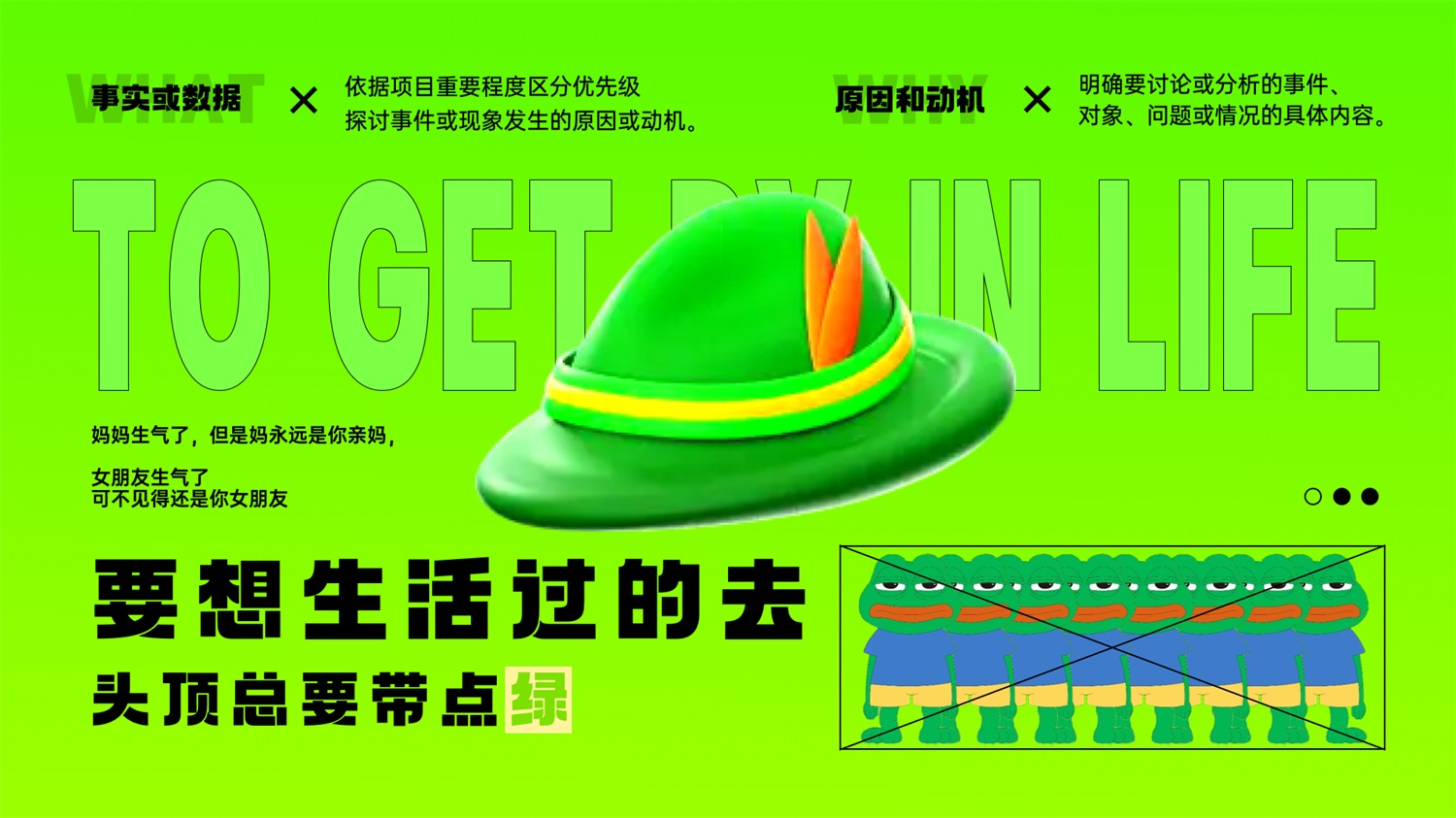 學(xué)會5W1H，兩倍提升過稿率！