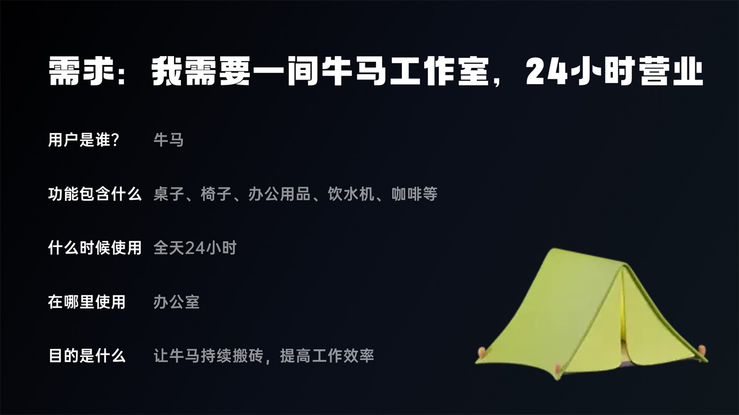 學(xué)會5W1H，兩倍提升過稿率！