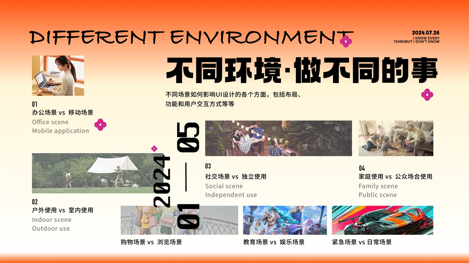 學(xué)會5W1H，兩倍提升過稿率！