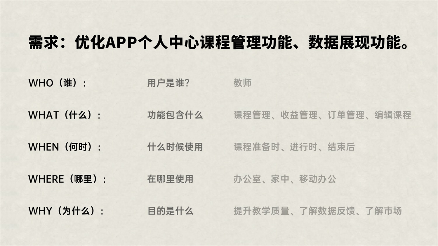 學(xué)會5W1H，兩倍提升過稿率！