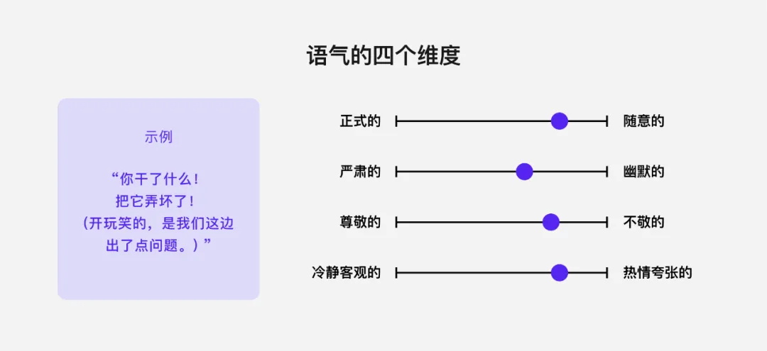 這4個(gè)語(yǔ)氣設(shè)計(jì)維度，寫交互文案務(wù)必用上！