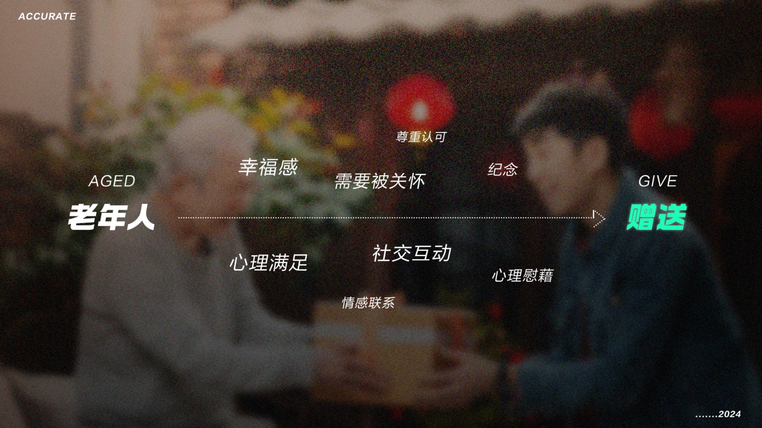 太強(qiáng)了！大廠的運(yùn)營玩法和視覺設(shè)計(jì)這么精細(xì)！