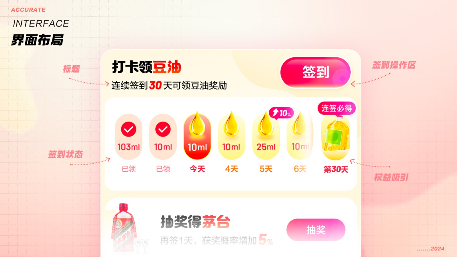 太強(qiáng)了！大廠的運(yùn)營玩法和視覺設(shè)計(jì)這么精細(xì)！