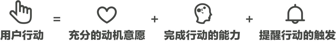 為什么刷手機停不下來？4個章節(jié)帶你了解「上癮模型」