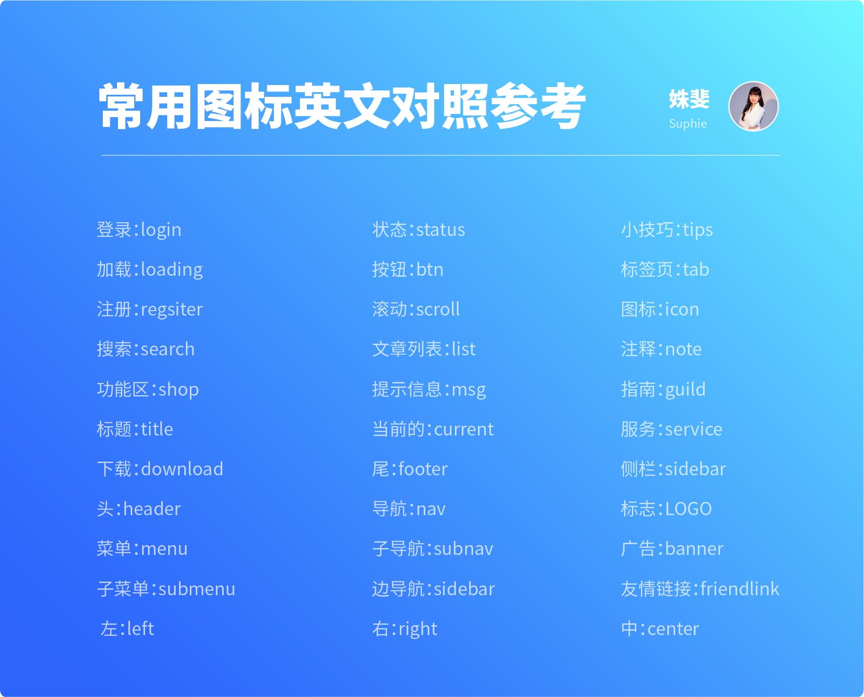 8個(gè)章節(jié)幫你從零開始掌握?qǐng)D標(biāo)設(shè)計(jì)