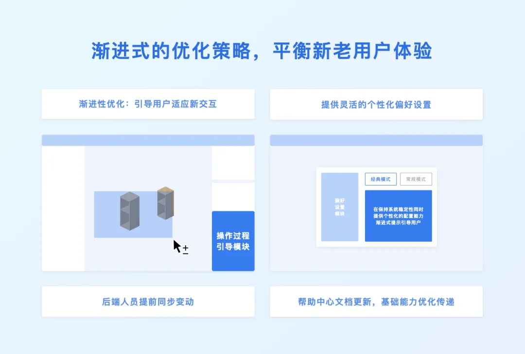 3D設(shè)計(jì)工具如何做好觸發(fā)設(shè)計(jì)？大廠高手總結(jié)了7條原則！
