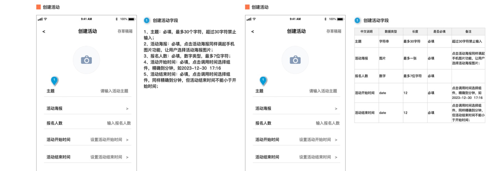 從4個(gè)方面，學(xué)會(huì)寫一份能進(jìn)大廠的交互說明文檔