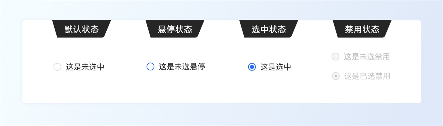 三大章節(jié)深度分析！幫你完整掌握「選擇控件」設(shè)計