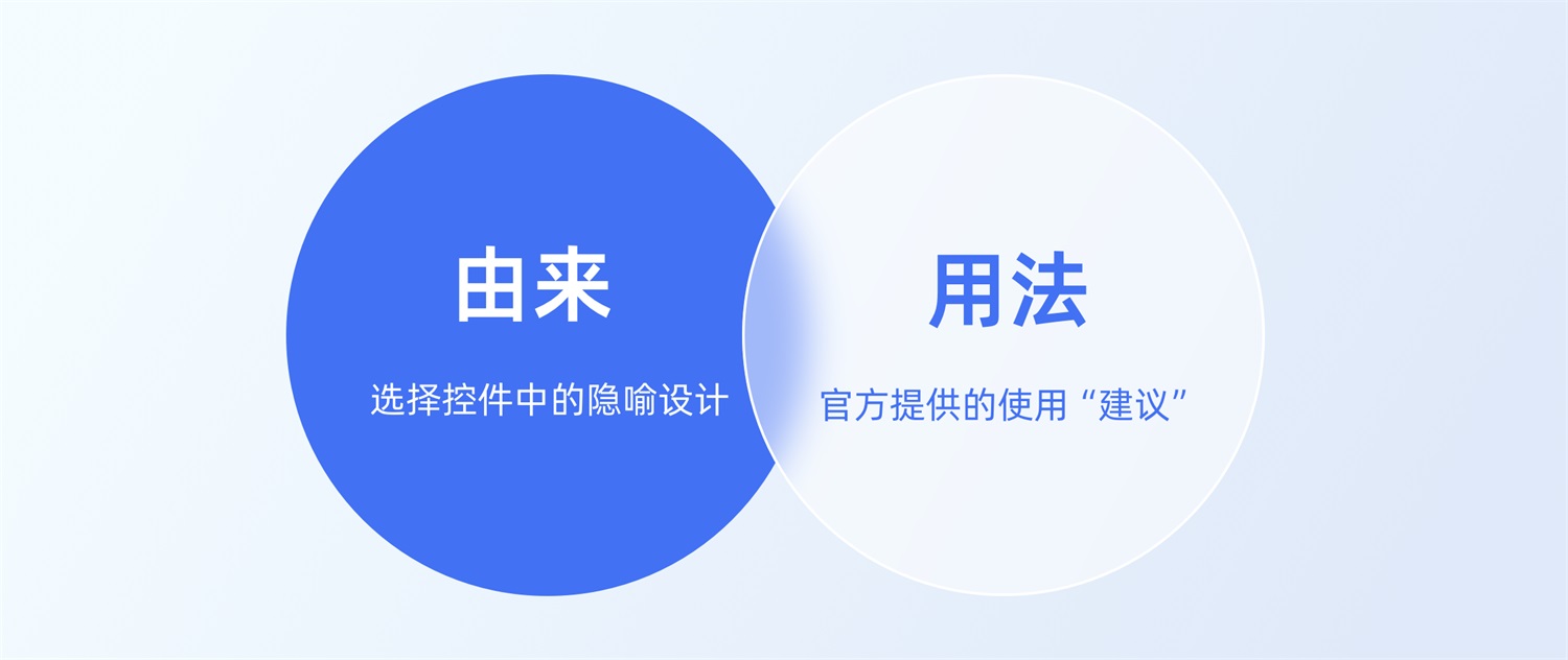 三大章節(jié)深度分析！幫你完整掌握「選擇控件」設(shè)計