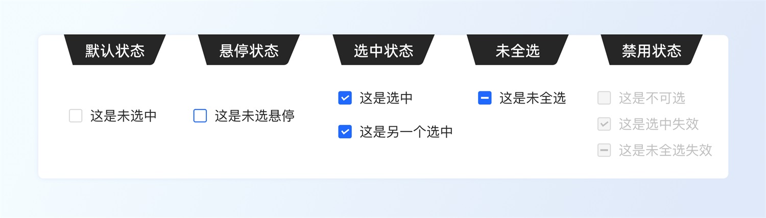 三大章節(jié)深度分析！幫你完整掌握「選擇控件」設(shè)計