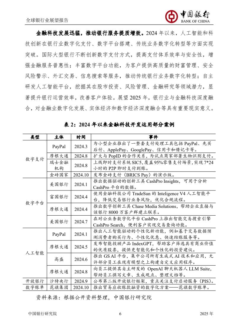 2025全球銀行業(yè)展望報(bào)告（圖8）