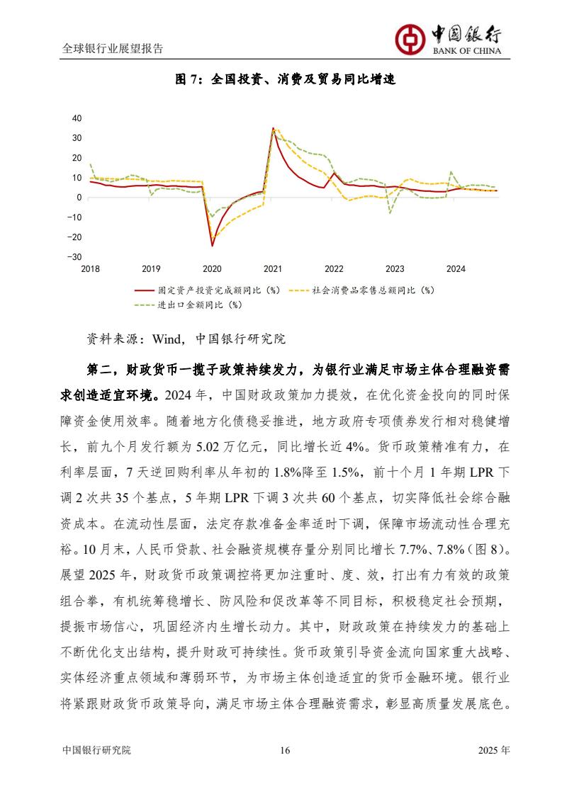 2025全球銀行業(yè)展望報(bào)告（圖18）