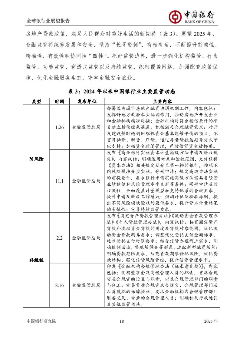 2025全球銀行業(yè)展望報(bào)告（圖20）