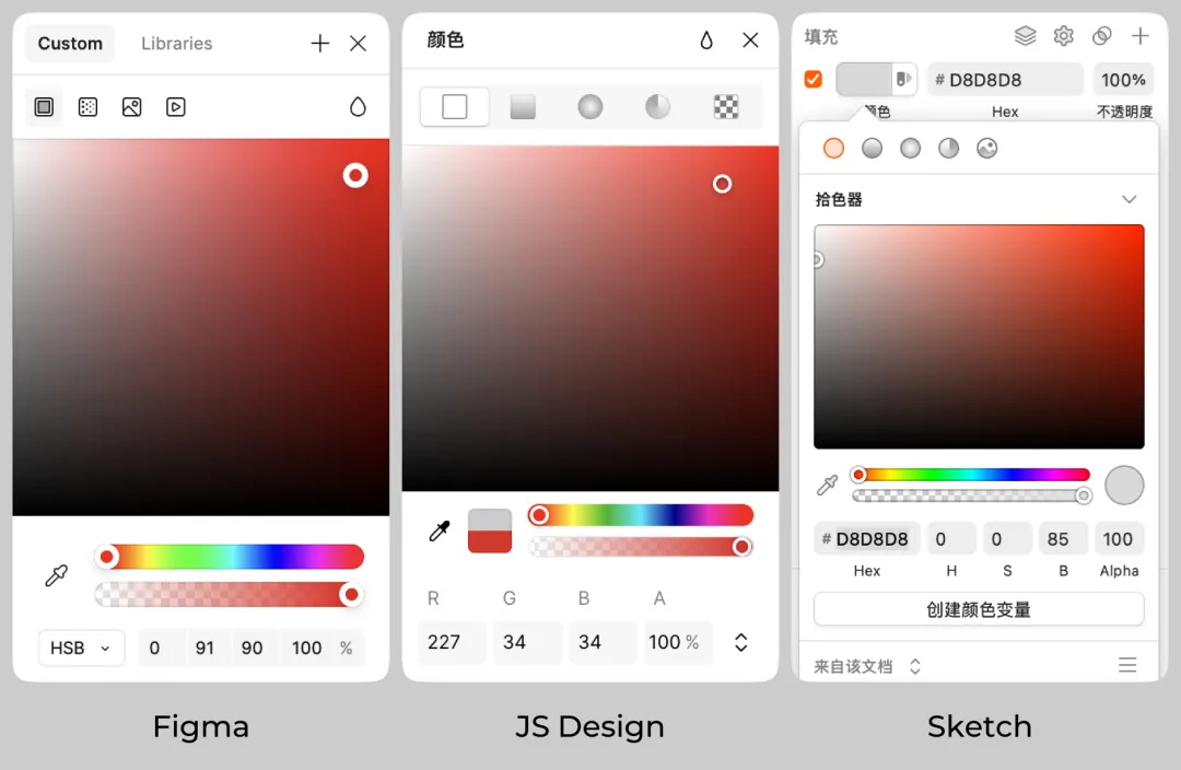 UI必學(xué)基礎(chǔ)！用最直白易懂的方法講配色！