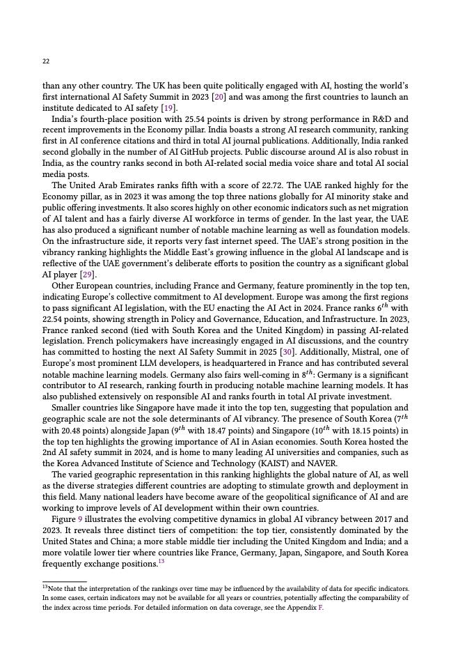 2024年全球人工智能實力排行榜（圖22）