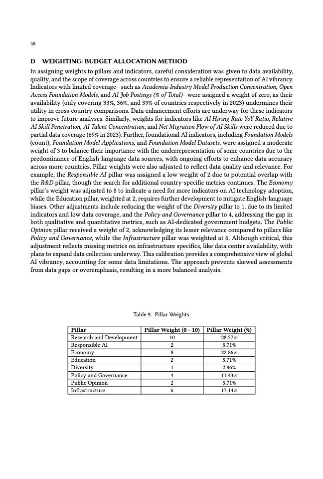 2024年全球人工智能實力排行榜（圖37）