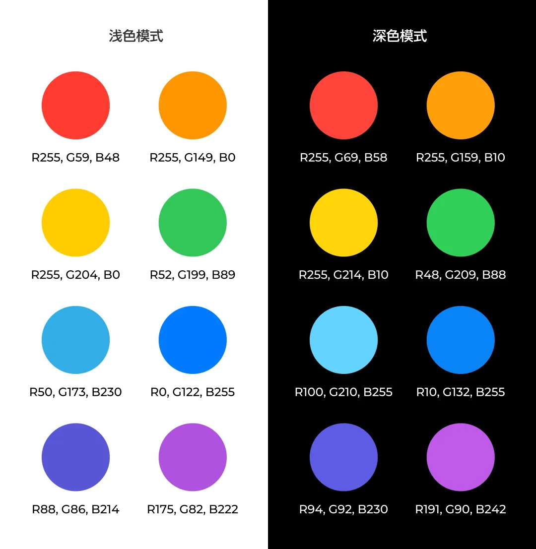 如何做好深色模式設(shè)計(jì)體驗(yàn)？方法+實(shí)戰(zhàn)案例幫你學(xué)會(huì)！