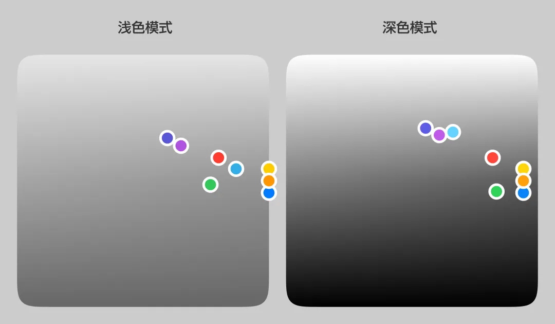 如何做好深色模式設(shè)計(jì)體驗(yàn)？方法+實(shí)戰(zhàn)案例幫你學(xué)會(huì)！