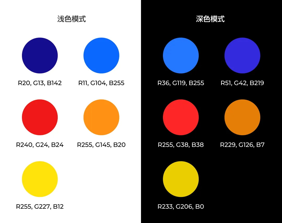 如何做好深色模式設(shè)計(jì)體驗(yàn)？方法+實(shí)戰(zhàn)案例幫你學(xué)會(huì)！