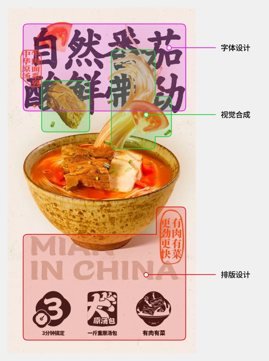 平面和UI區(qū)別是什么？總監(jiān)級深度分析來了！