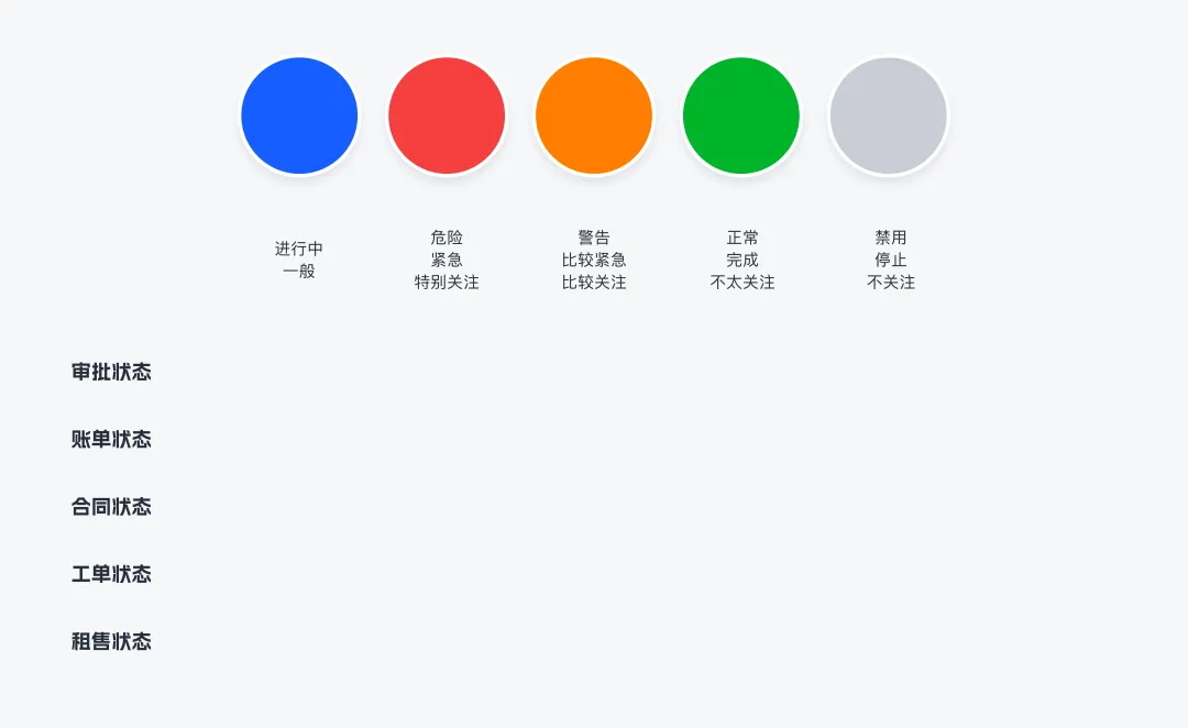 3個章節(jié)，幫你學(xué)會B端設(shè)計師必須掌握的顏色設(shè)定