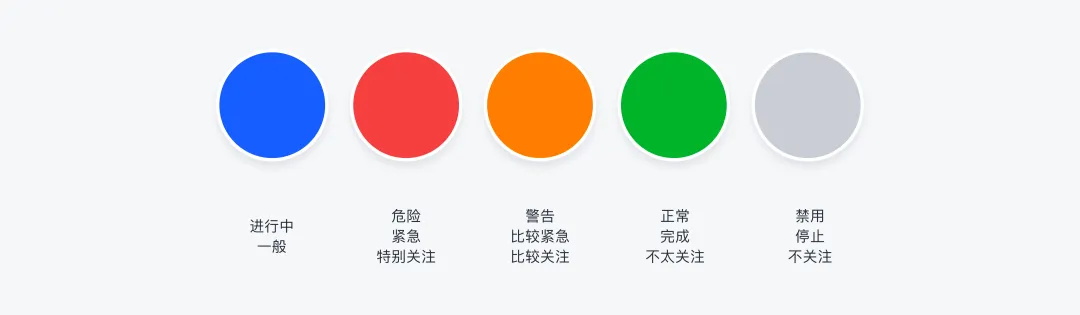 3個章節(jié)，幫你學(xué)會B端設(shè)計師必須掌握的顏色設(shè)定