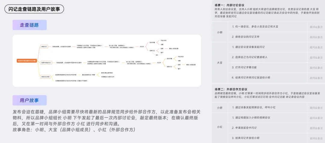 釘釘超級服務(wù)大揭秘?B端產(chǎn)品走查8大核心要領(lǐng)