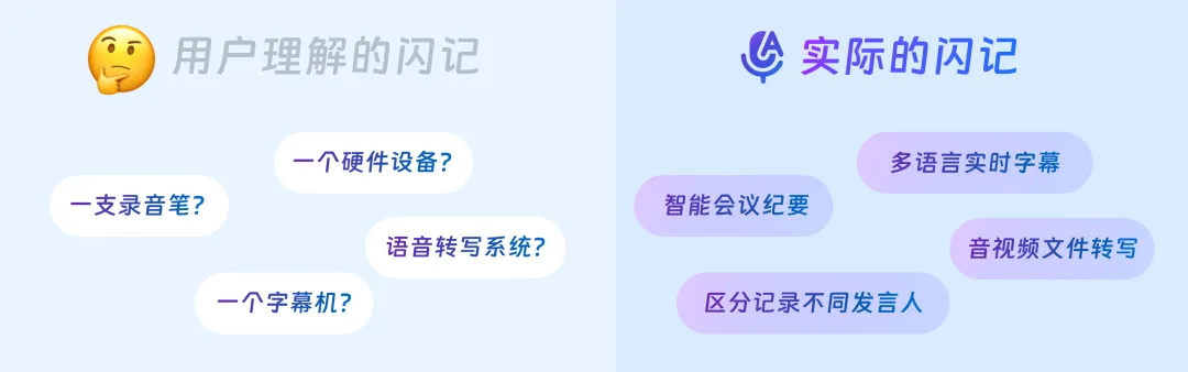 釘釘超級服務(wù)大揭秘?B端產(chǎn)品走查8大核心要領(lǐng)