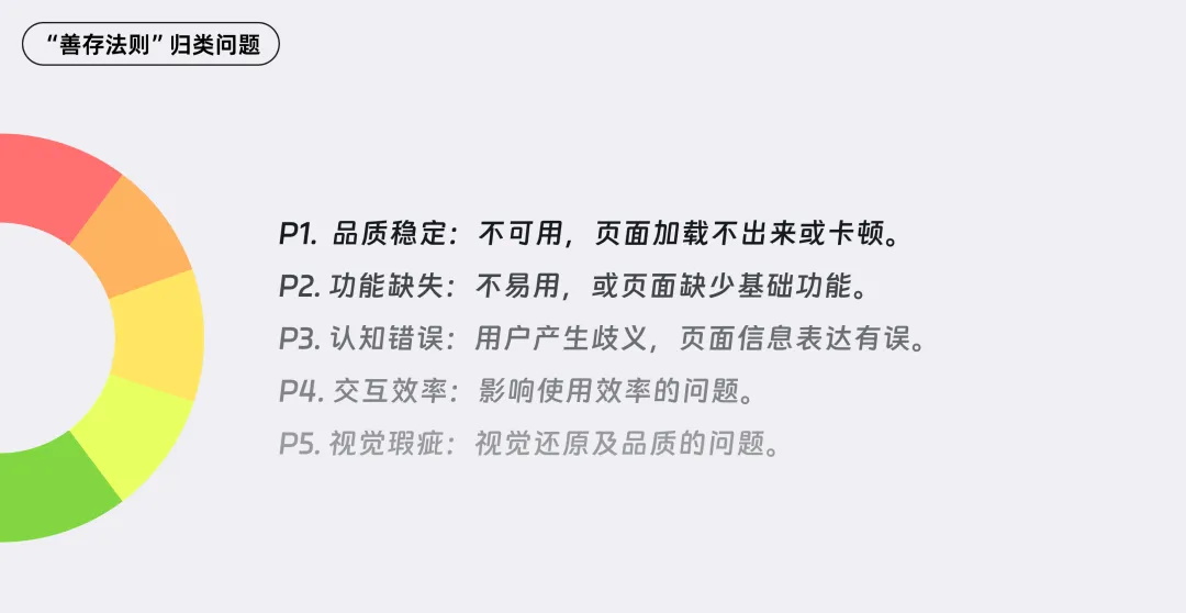 釘釘超級服務(wù)大揭秘?B端產(chǎn)品走查8大核心要領(lǐng)