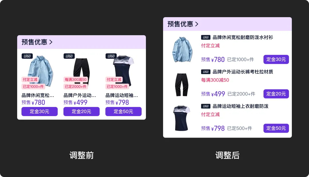 5億人在用的淘寶，如何做好營(yíng)銷大促體驗(yàn)優(yōu)化？