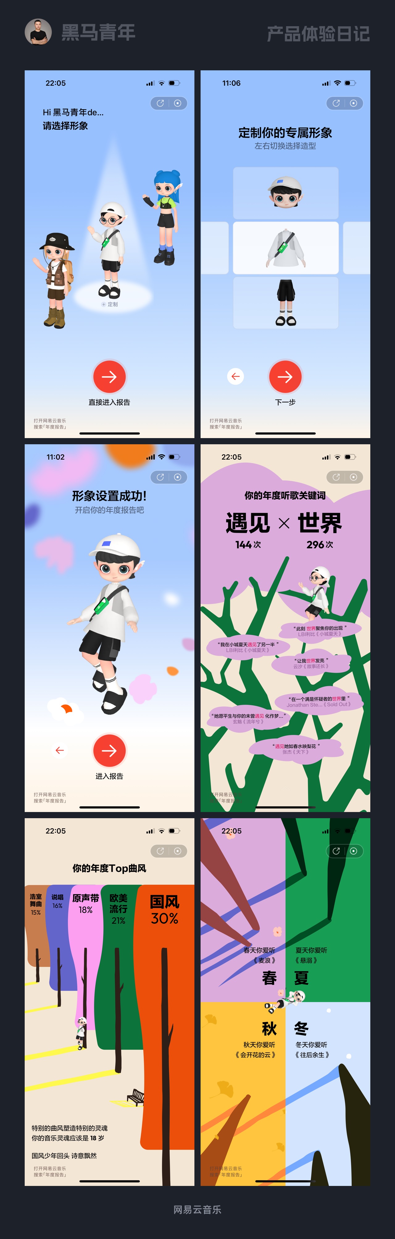 10個產品細節(jié)剖析，看看高手如何做個性化設計