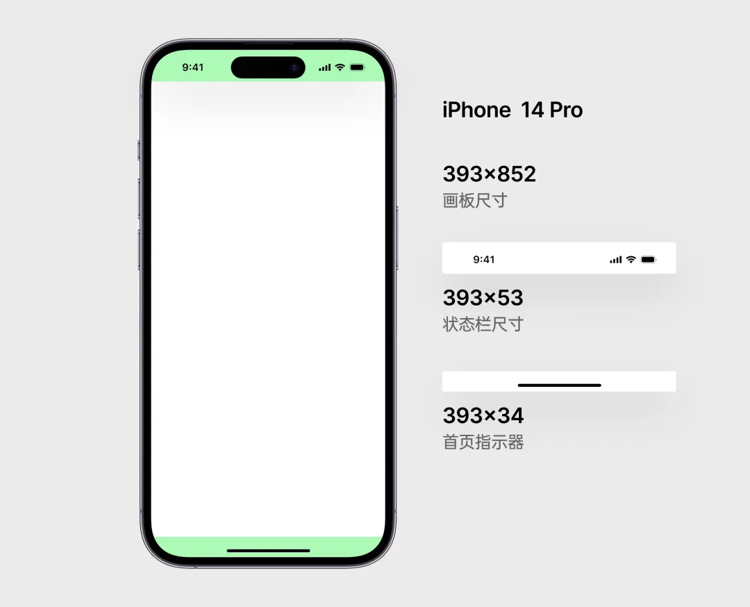 UI組件規(guī)范百科：狀態(tài)欄和指示器設(shè)計(jì)指南