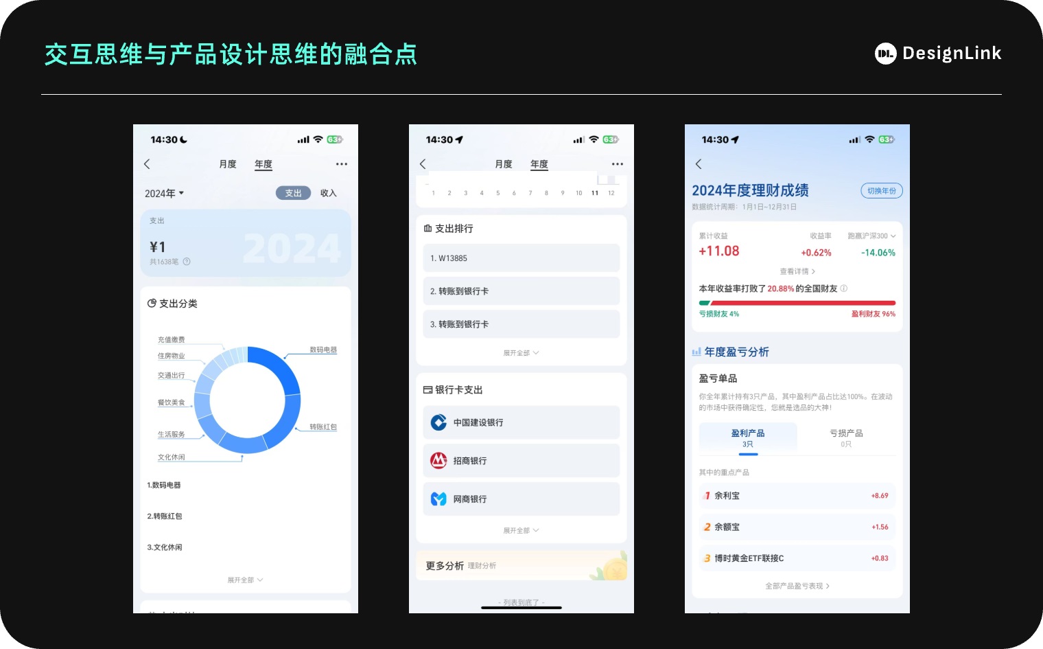 深度干貨！如何做好交互思維與設(shè)計思維的融合？
