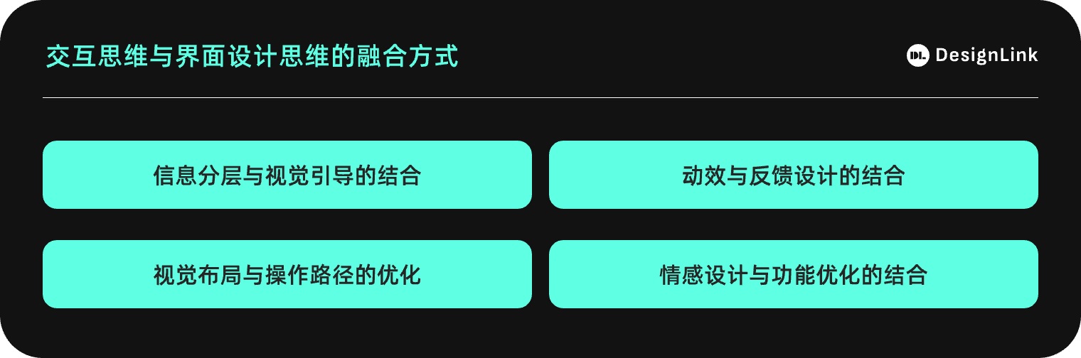 深度干貨！如何做好交互思維與設(shè)計思維的融合？