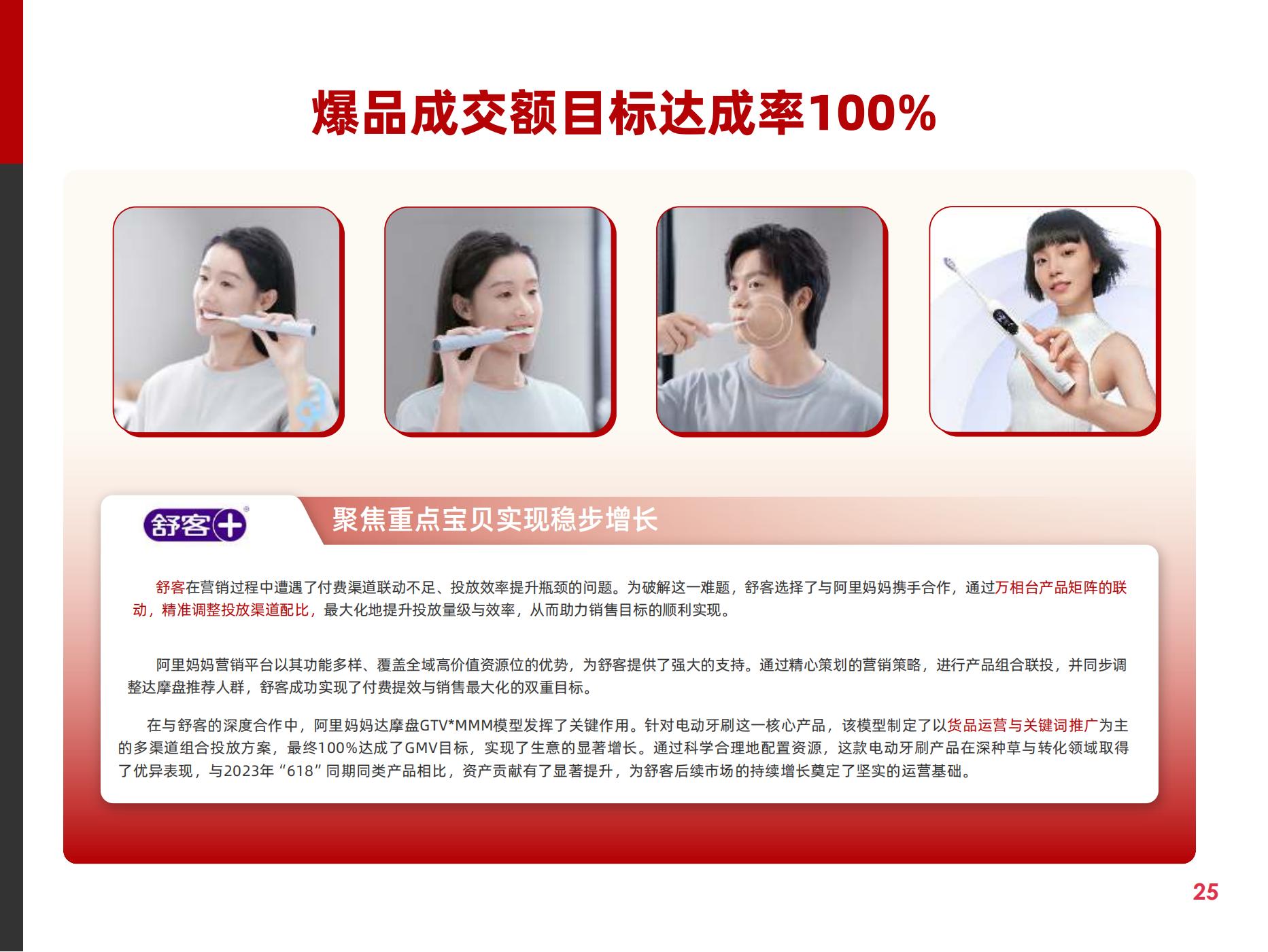 2025快消行業(yè)營銷白皮書(圖30)